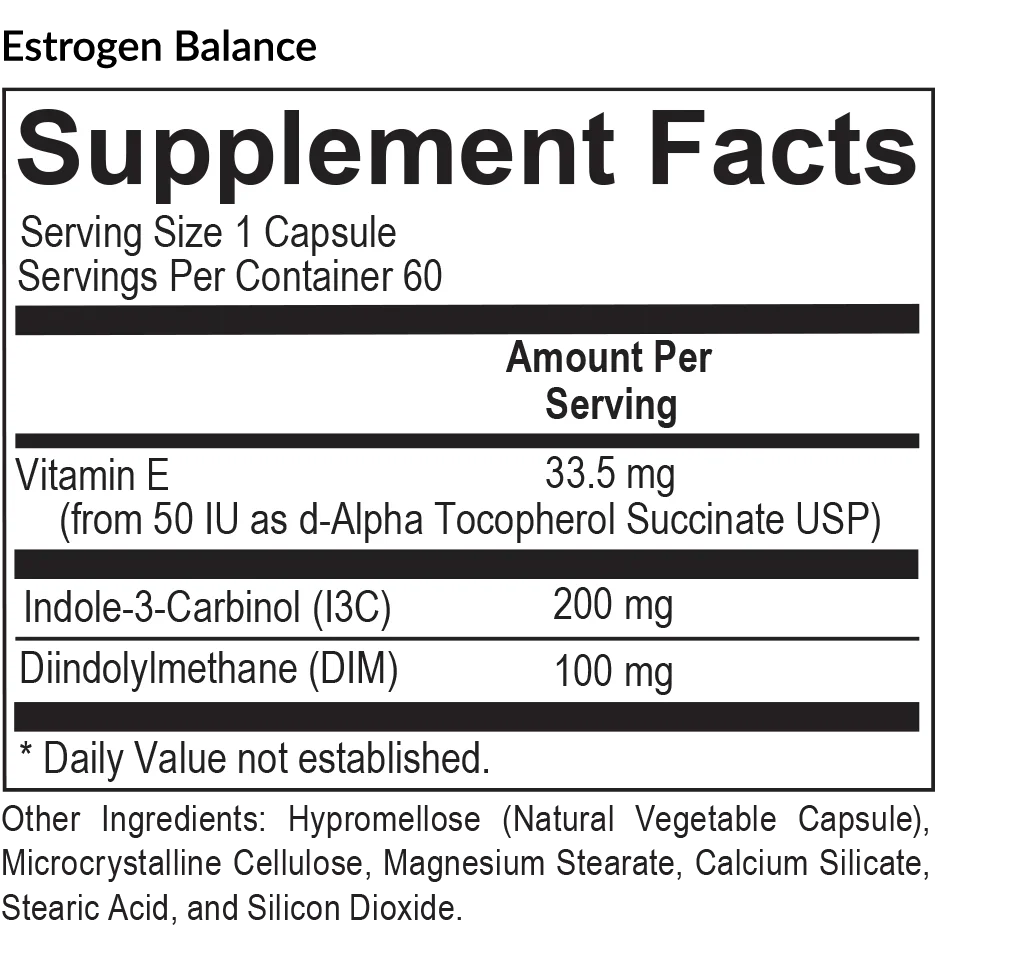 Estrogen Balance