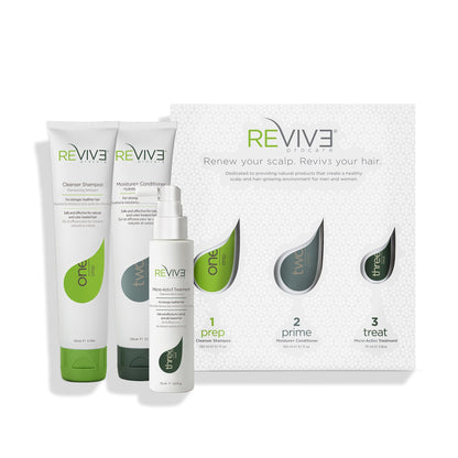 Revive 30 day Intro Kit